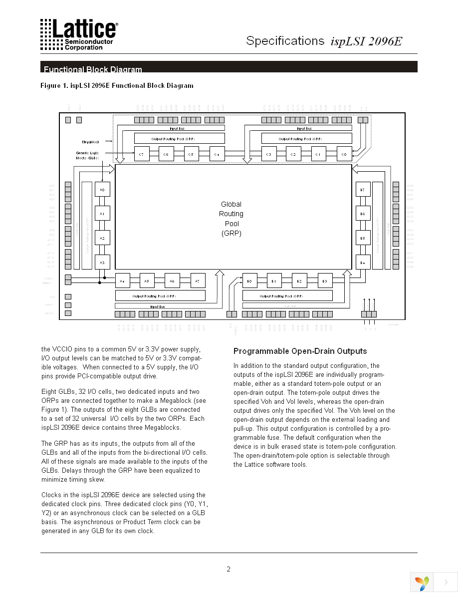 ISPLSI 2096E-100LQ128 Page 2